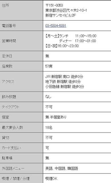 東京新宿 食記 とり鉄焼き鳥居酒屋 親子同行全家吃飽飽的串燒地雞料理 Acja 生活旅遊點滴 痞客邦