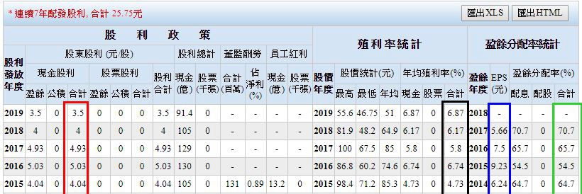 股利政策(修).jpg