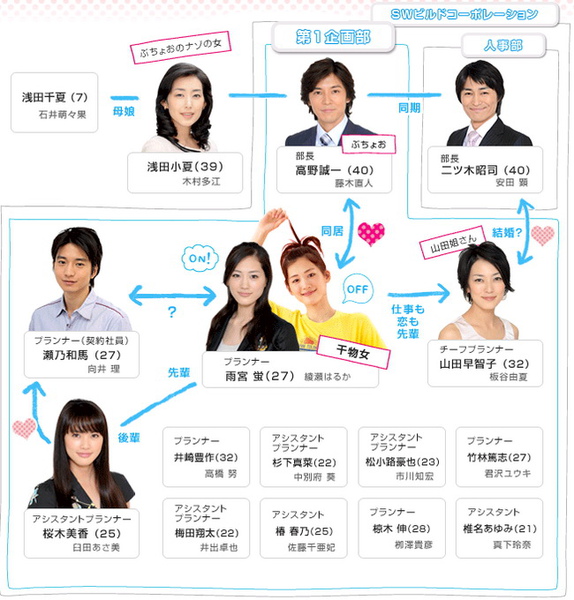 魚干女2-25.jpg 魚干女2-25.jpg