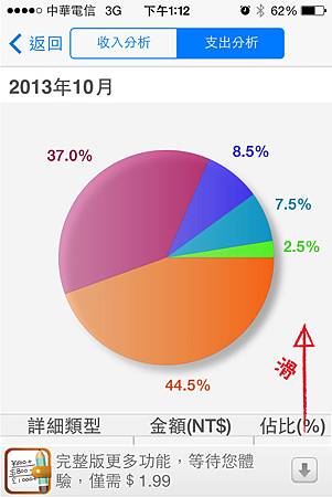 記帳簿APP