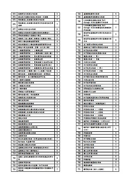 國泰真安順_20