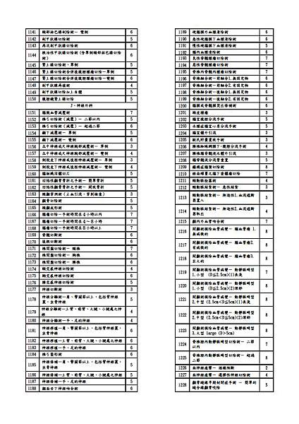 國泰真安順_25