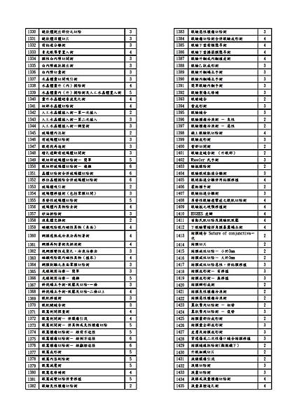 國泰真安順_27