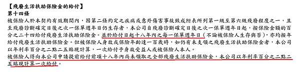 殘扶險 台灣人壽安心久久殘廢照護終身保險 已下架 幸福守門員 Candice 痞客邦