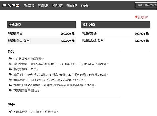 殘扶險 遠雄人壽超好心c型殘廢照護終身健康保險 Mb1 已下架 幸福守門員 Candice 痞客邦