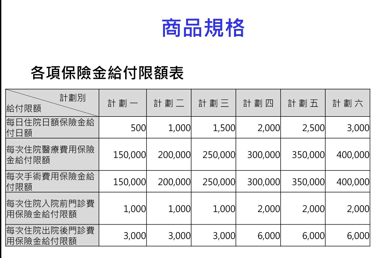 元大_享有心計畫別.jpg 元大_享有心計畫別.jpg