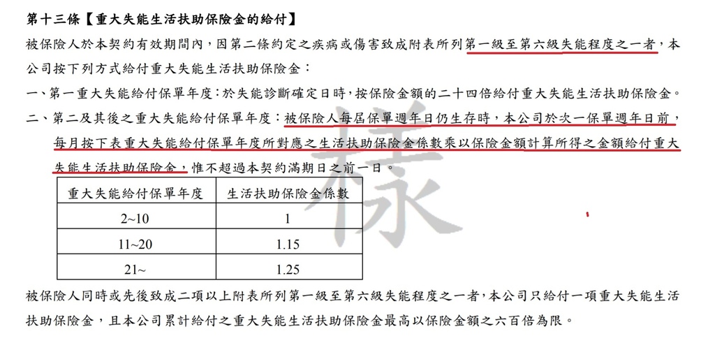 條款_4.jpg 條款_4.jpg