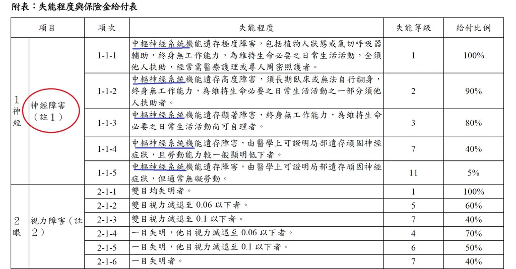 失能_1.jpg 失能_1.jpg