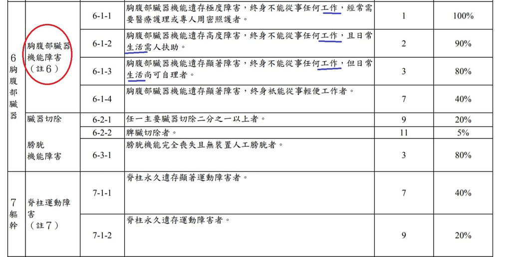 失能_2.jpg 失能_2.jpg