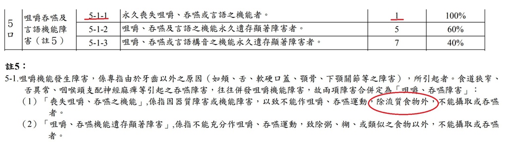 流質食物.jpg 流質食物.jpg