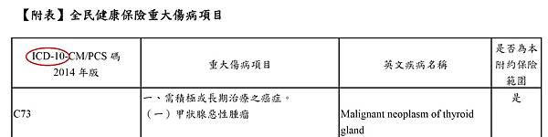 全球附約_7.jpg 全球附約_7.jpg