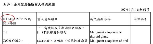 台壽附約_8.jpg 台壽附約_8.jpg