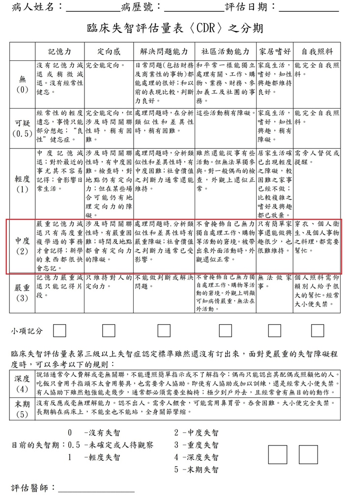 臨床失智評估表.jpg 臨床失智評估表.jpg