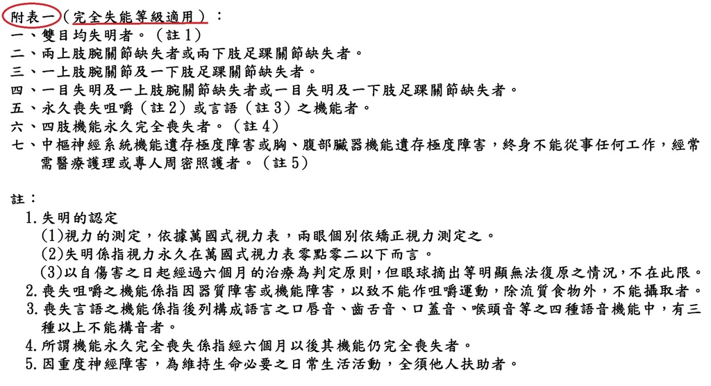 定期長照_14.jpg 定期長照_14.jpg