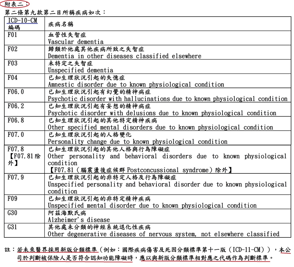 定期長照_4.jpg 定期長照_4.jpg