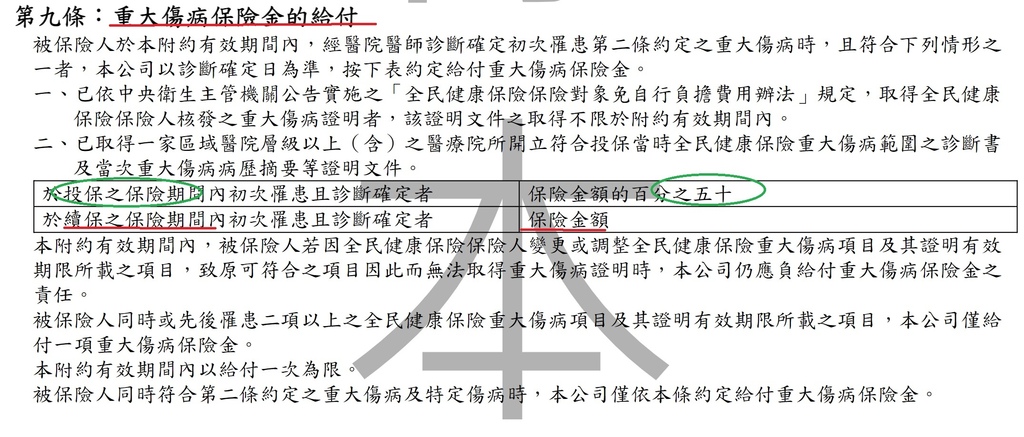 新光附約_3.jpg 新光附約_3.jpg