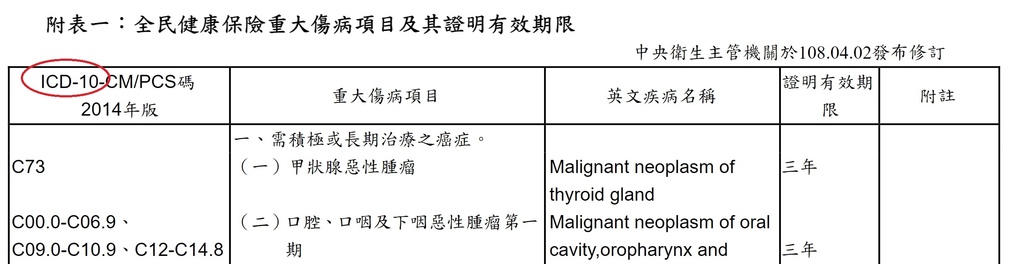 新光附約_7.jpg 新光附約_7.jpg
