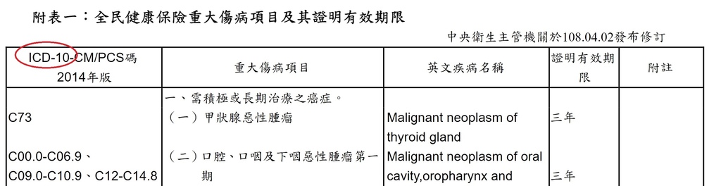 新光附約_7.jpg