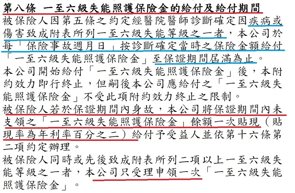 失能_4.jpg 失能_4.jpg