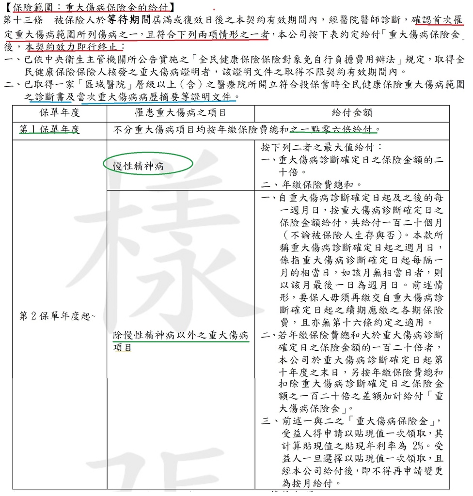 條款3.jpg 條款3.jpg