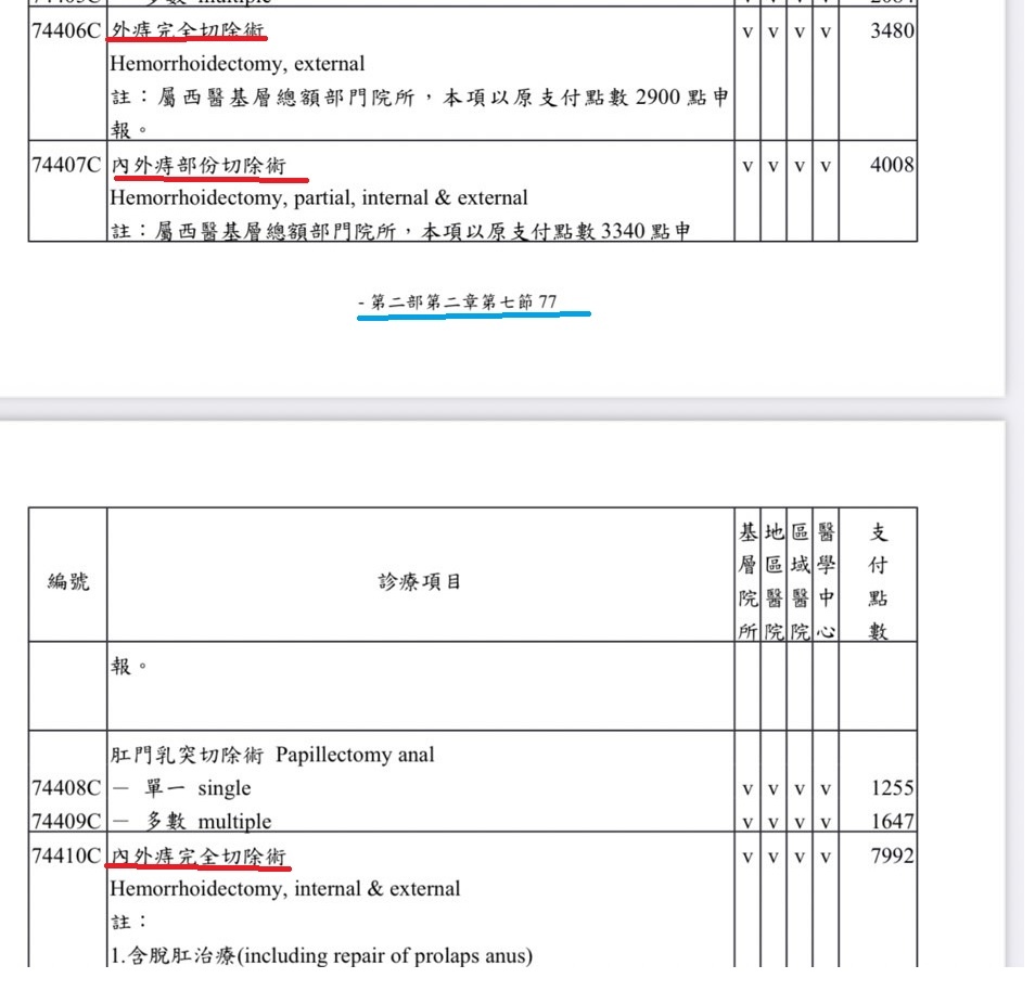 健保227.jpg 健保227.jpg