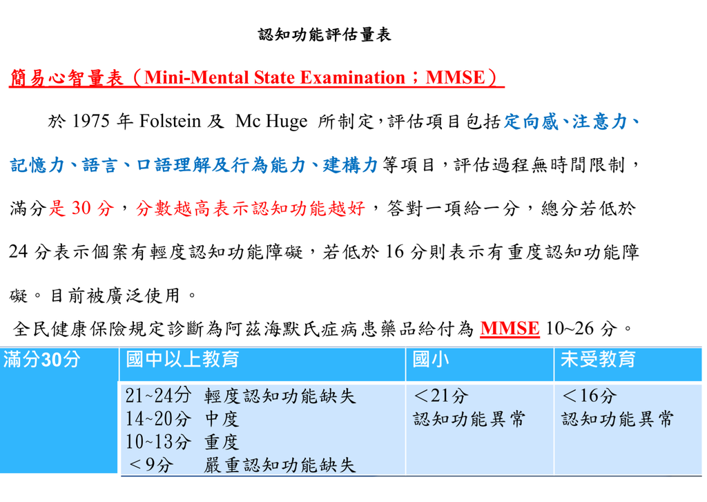 MMSE.png MMSE.png
