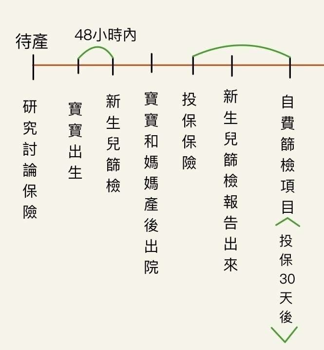 時間序列.jpg 時間序列.jpg