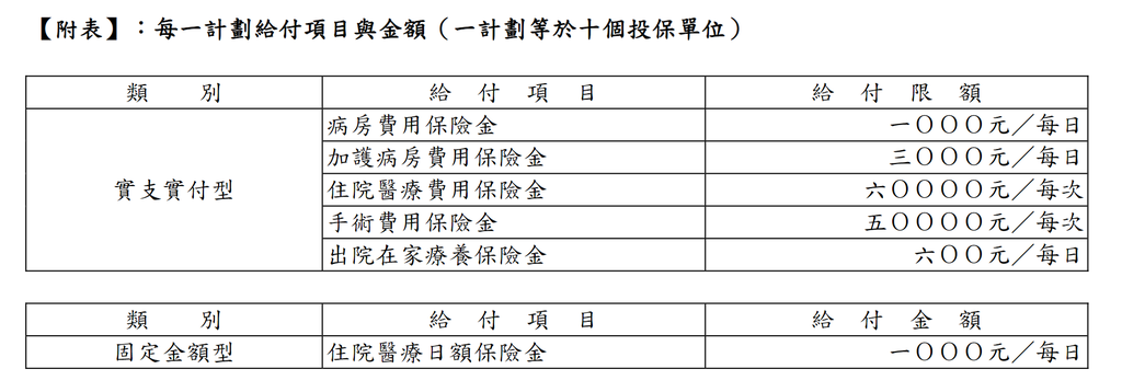條款0.png 條款0.png