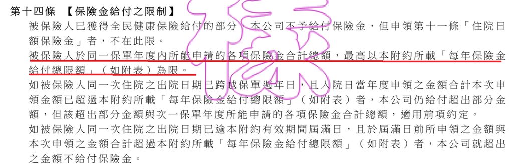 三商條款.png 三商條款.png