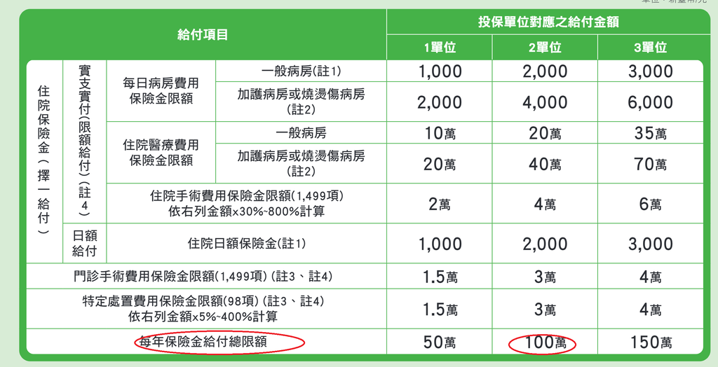 中國 好康泰.png 中國 好康泰.png