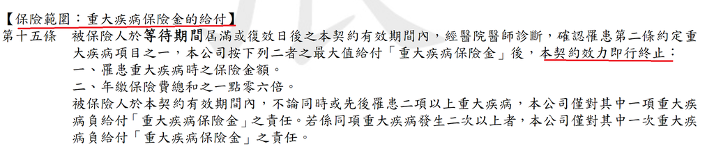 醫卡優_6.png 醫卡優_6.png
