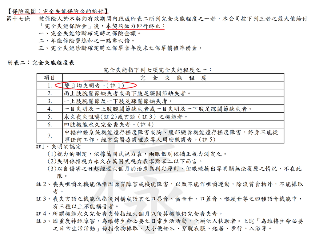 醫卡優_8.png 醫卡優_8.png