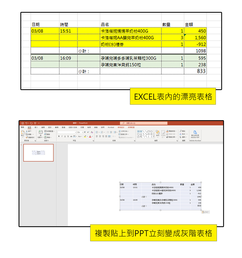 EXCEL轉PPT表格顏色跑掉