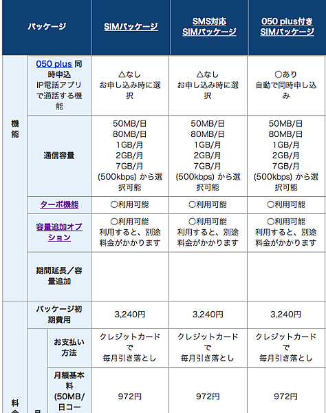 螢幕快照 2014-09-18 上午12.09.55