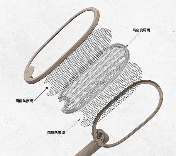 極野家 三合一可摺疊Type-C充電捕蚊拍 7.jpg