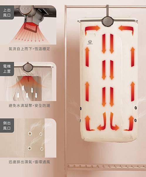 行動乾衣機｜NICONICO美型摺疊烘衣機-柔和烘衣呵護衣物