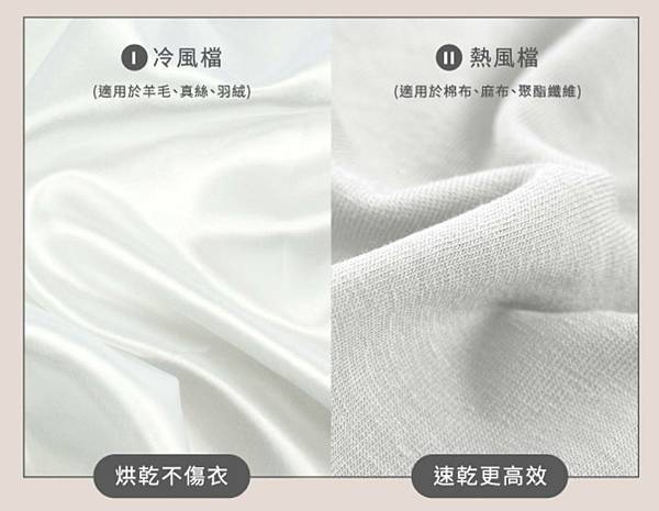 行動乾衣機｜NICONICO美型摺疊烘衣機-柔和烘衣呵護衣物