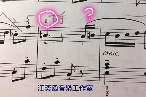 指法.jpg 指法.jpg