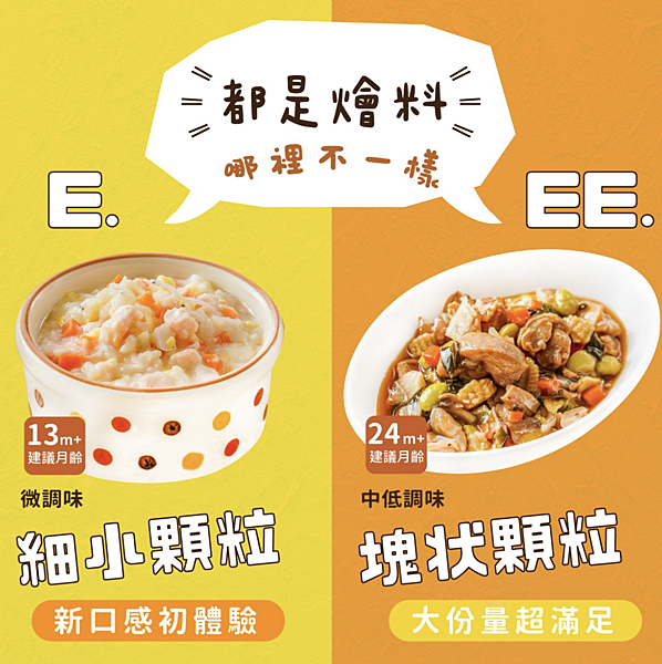 芽米寶貝｜寶寶粥、燉飯、燉飯多樣化副食品，營養一手包辦！