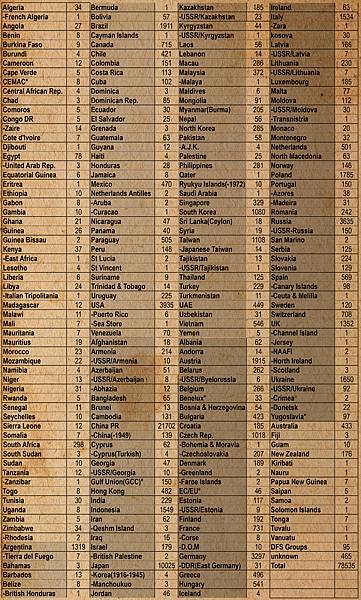 My collection(20220127).jpg