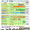 夏令營總表0530.JPG