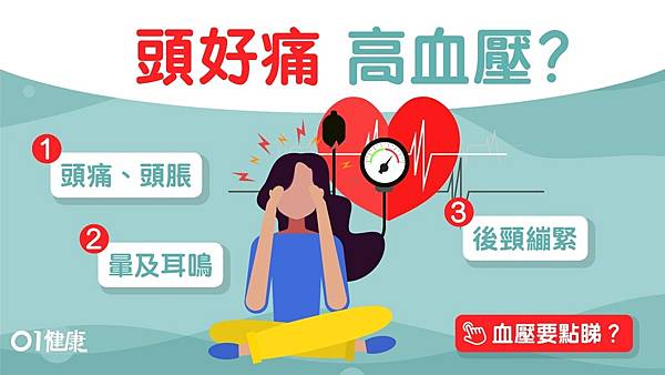 高血壓.jpg