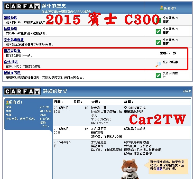 2015賓士C300 carfax中文查詢報告 2015賓士C300 carfax中文查詢報告