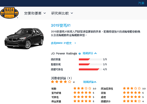NAND 2015 X1 評價 NAND 2015 X1 評價