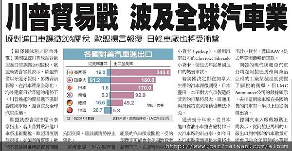貿易戰對外匯車市場有什麼影響嗎? 貿易戰對外匯車市場有什麼影響嗎?