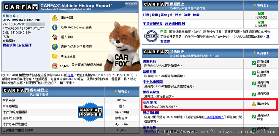 為了方便李先生簡單查看，便英翻中讓他更可以快速了解檢查報告， 從前面到里程表都沒問題，這輛行駛里程只有一萬多，然而17年9/16卻發生事故，故選購前還是有風險的~
