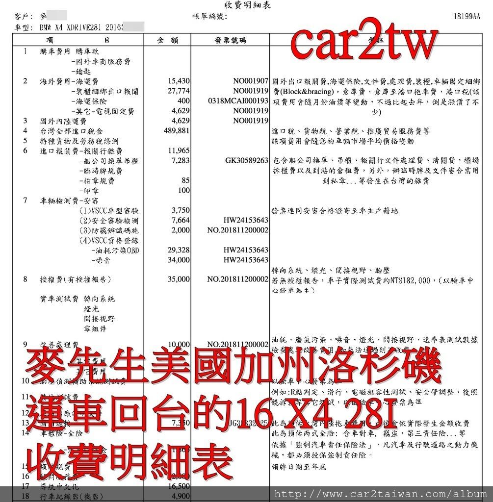 麥先生美國帶車回台的費用明細