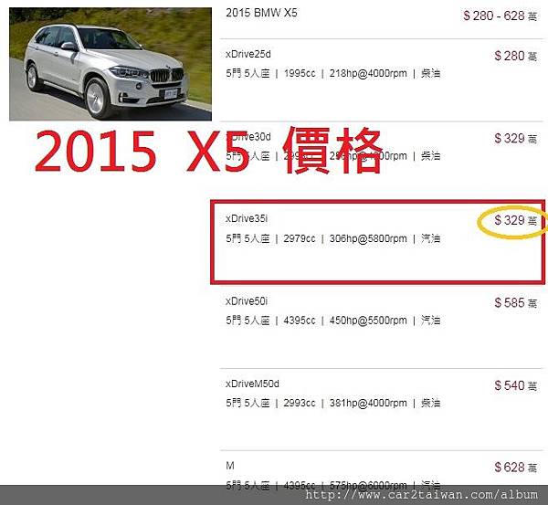 15年BMW X5 xDrive35i 新車價格 15年BMW X5 xDrive35i 新車價格