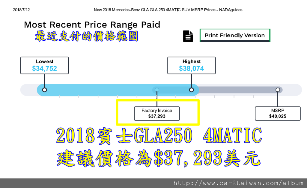 國外中古車網站nada.com上2018賓士GLA250 4MATIC建議價格.png