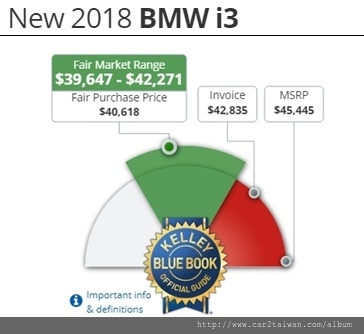 2018 I3 價格